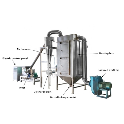 Máquina continua extrafina del pulverizador de la máquina de pulir de la comida aditiva para el polvo