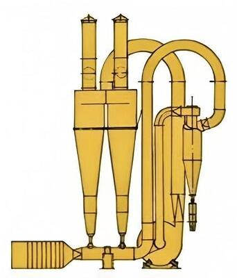 Secador instantáneo neumático de alta eficiencia serie QG FG para secado instantáneo de materiales sensibles al calor